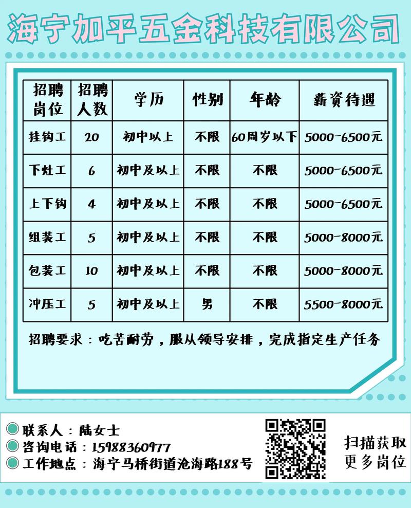 高效招聘信息管理—以泰安招聘网为例